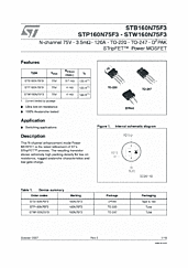 DataSheet STB160N75F3 pdf